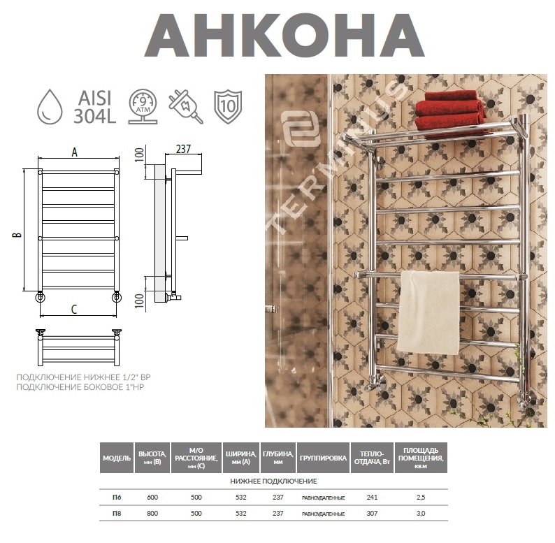 Полотенцесушитель анкона с полкой п8 500x800